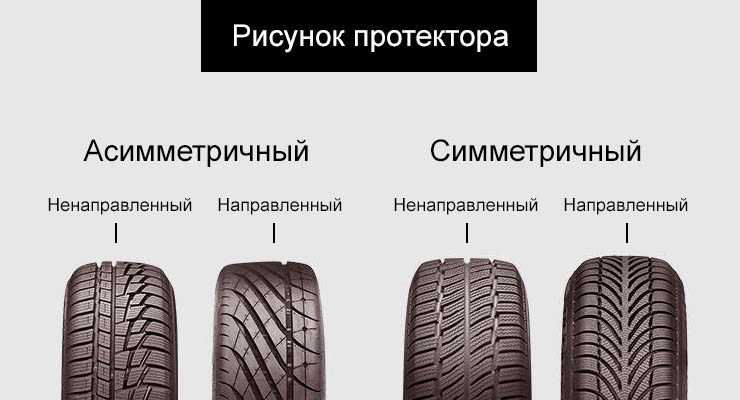 Как ставить шины с направленным рисунком: Асимметричные и направленные шины - статьи интернет-магазина