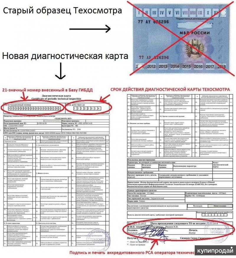 Проверка техосмотра по номеру автомобиля: Проверка диагностической карты техосмотра (ДК TO) по базе ЕАИCTO