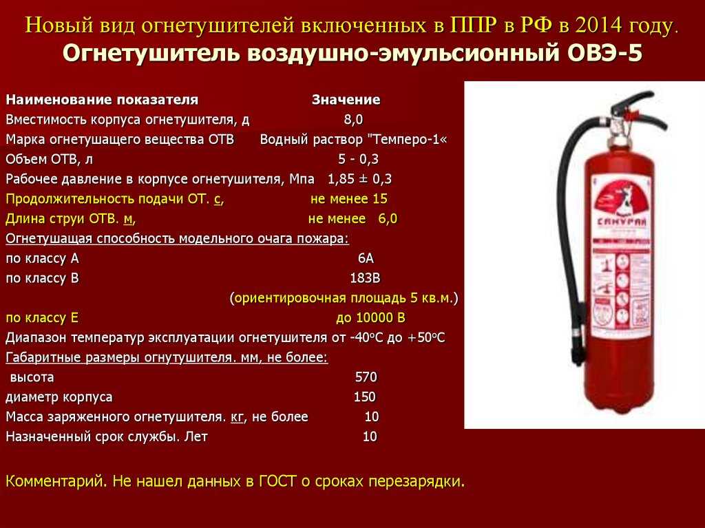 Как выбрать огнетушитель для автомобиля: как выбрать и какой должен быть