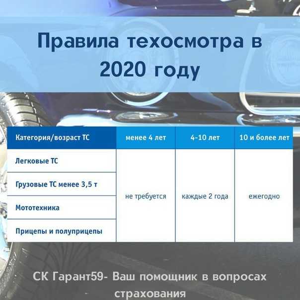 Техосмотр для грузовых автомобилей периодичность: Сроки прохождения техосмотра для легкового транспорта