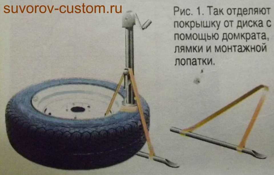 Как разбортировать колесо автомобиля: Несколько способов как разбортировать колесо авто своими руками