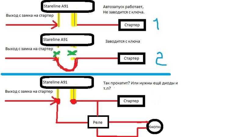 Сигналка заблокировала двигатель что делать: что делать в таком случае в первую очередь