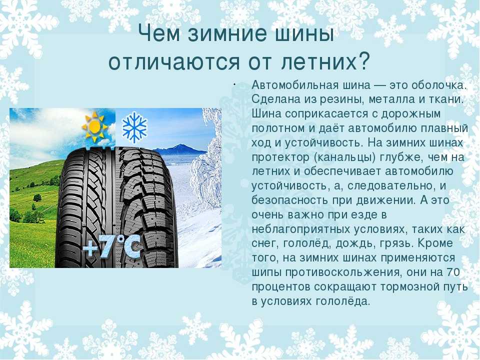 Как правильно поставить зимнюю резину по рисунку: Направление протектора: правила зимней езды