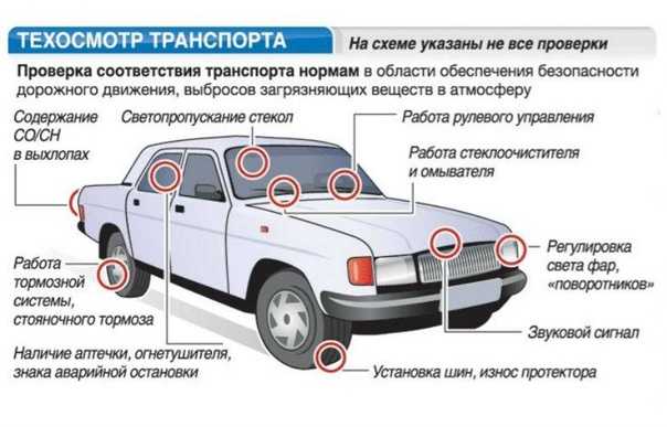 Изменение цвета автомобиля по закону: купить, продать и обменять машину