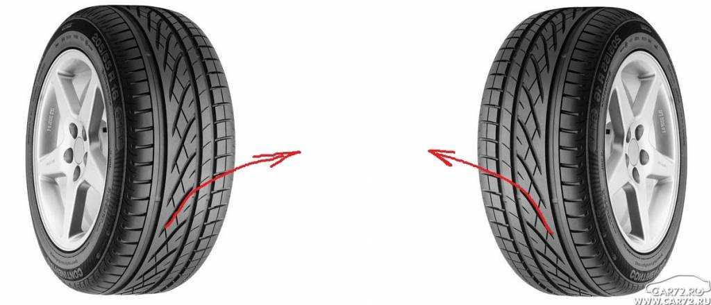 Как определить направленность резины: Как определить «направление» шины?