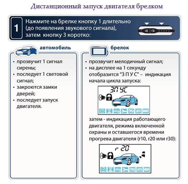 Как поставить автозапуск: Как включить или отключить автозапуск в Windows 10