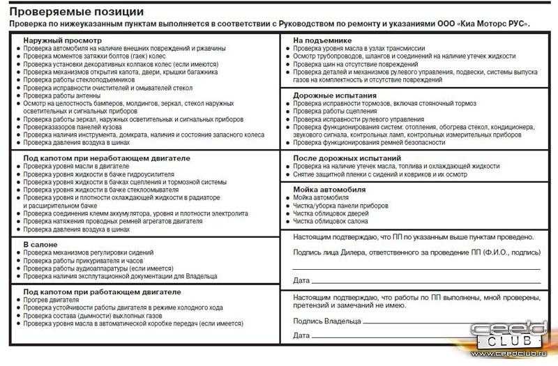 Основные вопросы при покупке автомобиля с пробегом: Покупка б/у машины: какие вопросы надо задавать продавцу