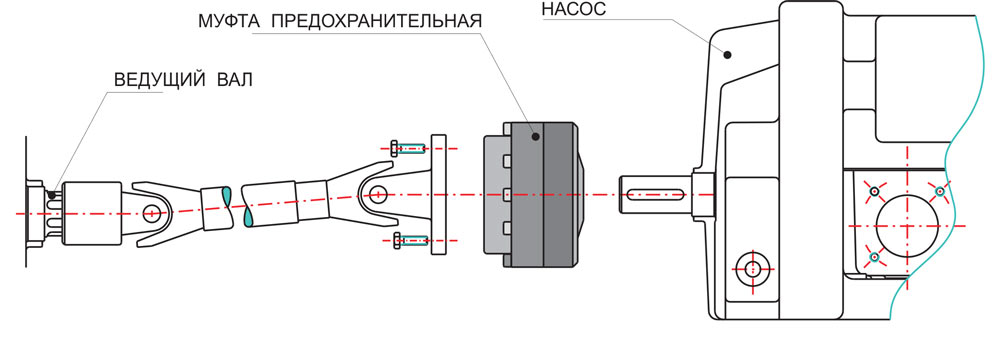 Схема карданного вала ваз 2107