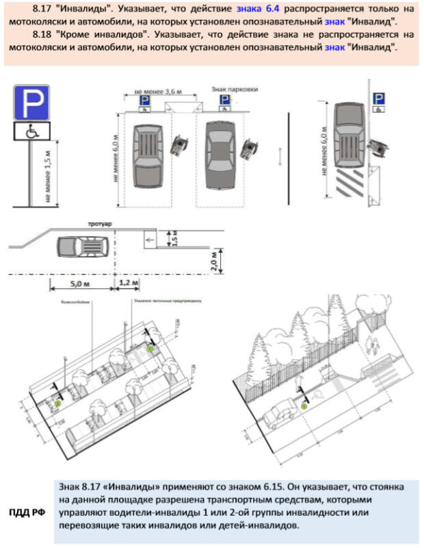 Куда отправить фото с нарушением парковки московская область на местах для инвалидов