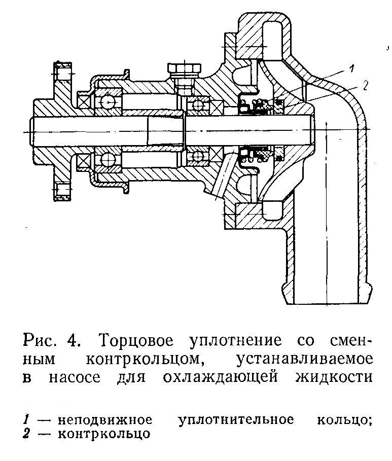 План 52 торцевое уплотнение