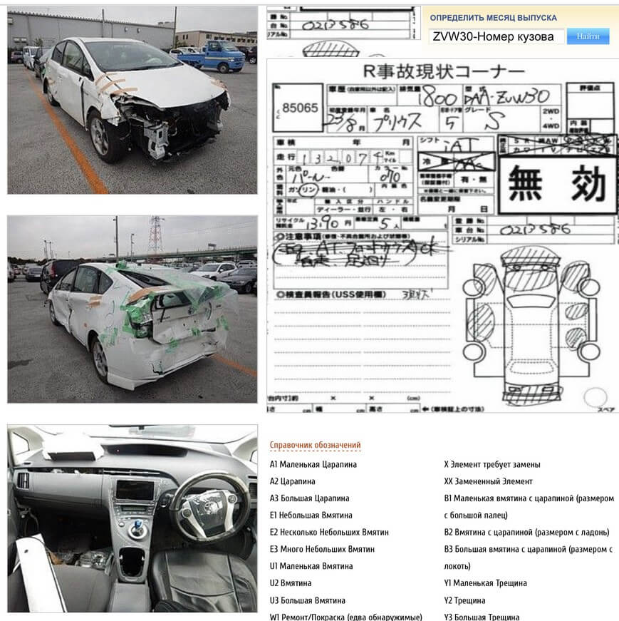 Оценки японских аукционов расшифровка: Расшифровка Японских аукционных листов | Автомобили из Японии