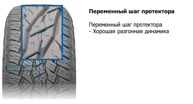 Как правильно поставить колесо по рисунку протектора: Как правильно ставить резину по рисунку протектора?