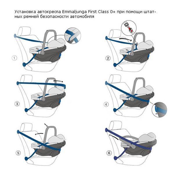 Как установить автолюльку в машину: Как установить автолюльку в машину? (фото + видео)