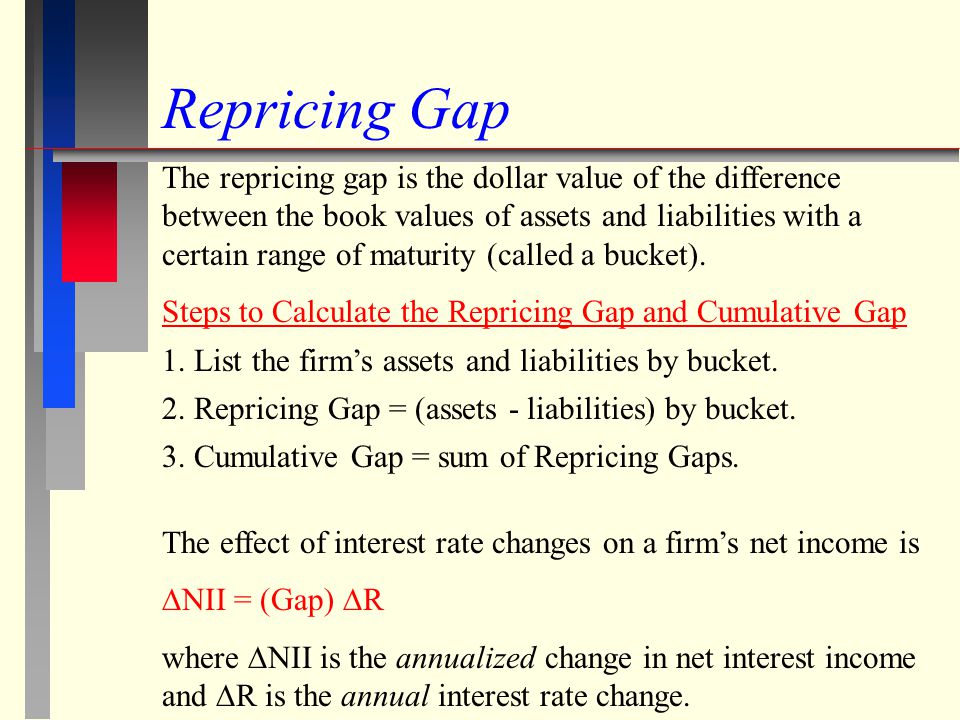 Gap как расшифровывается: GAP расшифровка аббревиатуры - Советчица