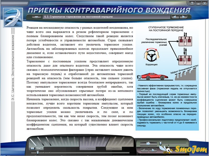 Основные правила вождения для начинающих водителей: Основы вождения автомобиля для начинающих: памятка новичкам