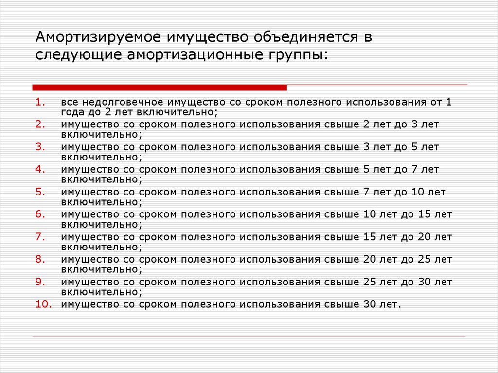 Срок службы транспортного средства для расчета амортизации: Срок амортизации автомобиля | Современный предприниматель