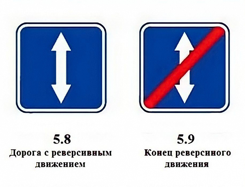 Реверсированное движение: Реверсивное движение - что это такое?