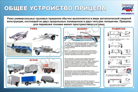 Требования к прицепам для легковых автомобилей: Правила езды с прицепом: как ездить с прицепом на легковом автомобиле