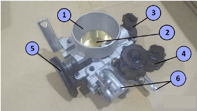 Неисправности дроссельной заслонки: Основные неисправности дроссельной заслонки. Признаки, причины и как их определить