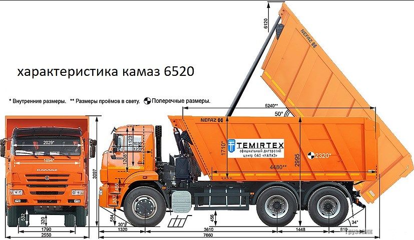 Как узнать грузоподъемность машины: Как посчитать грузоподъемность авто? - OTK-СЕРВІС