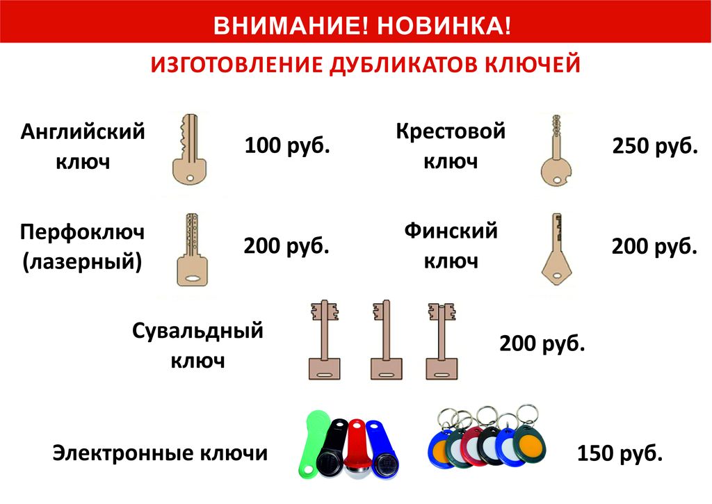 Сделать ключ дубликат: Изготовление ключей цена, сколько стоит дубликат ключа в Москве?