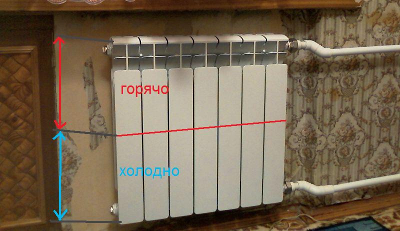 Почему радиатор наполовину холодный: Половина радиатора холодная? — МФЦО Энергосбыт