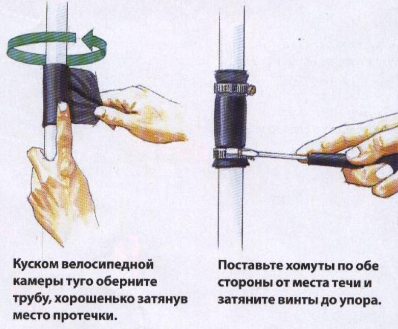 Чем заделать течь в маслобаке: Как безразборным способом остановить течь масла из агрегата автомобиля?