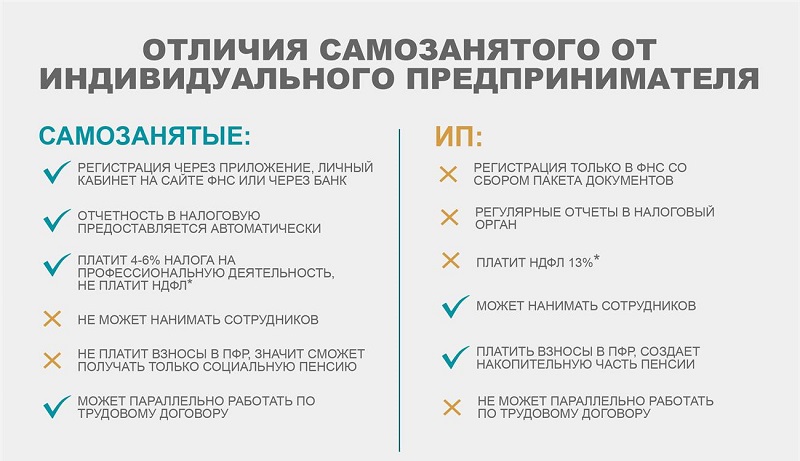 Что значит трейдын: Что такое Трейд-ин при покупке автомобиля: что значит, условия Trade-In