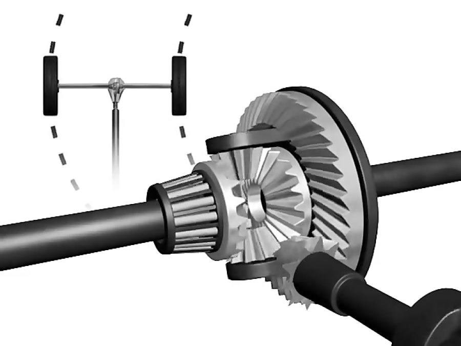 Принцип работы дифференциала заднего моста ваз
