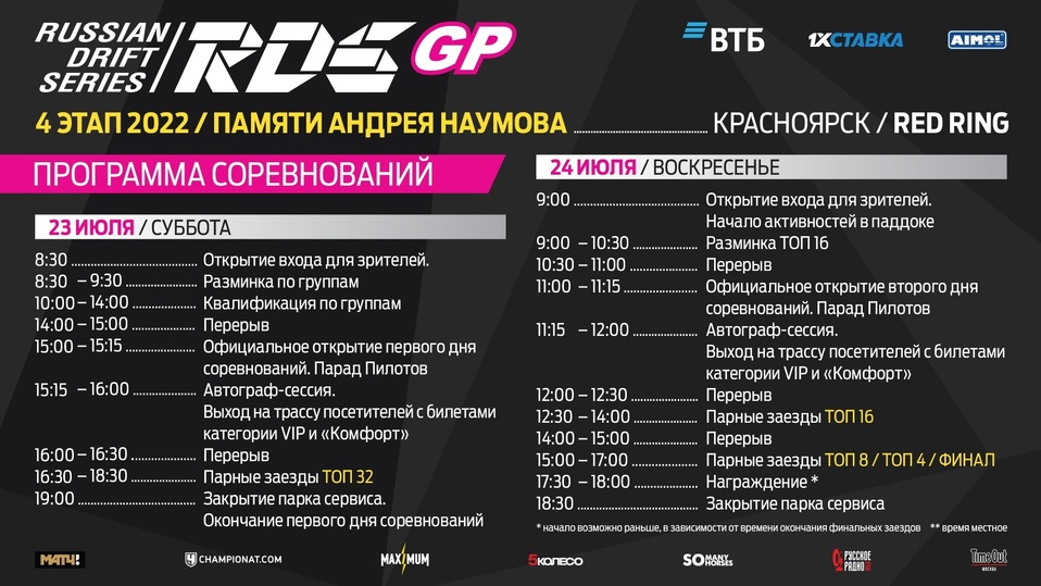 Rds радио что это: RDS. Radio Data System. Подробности.