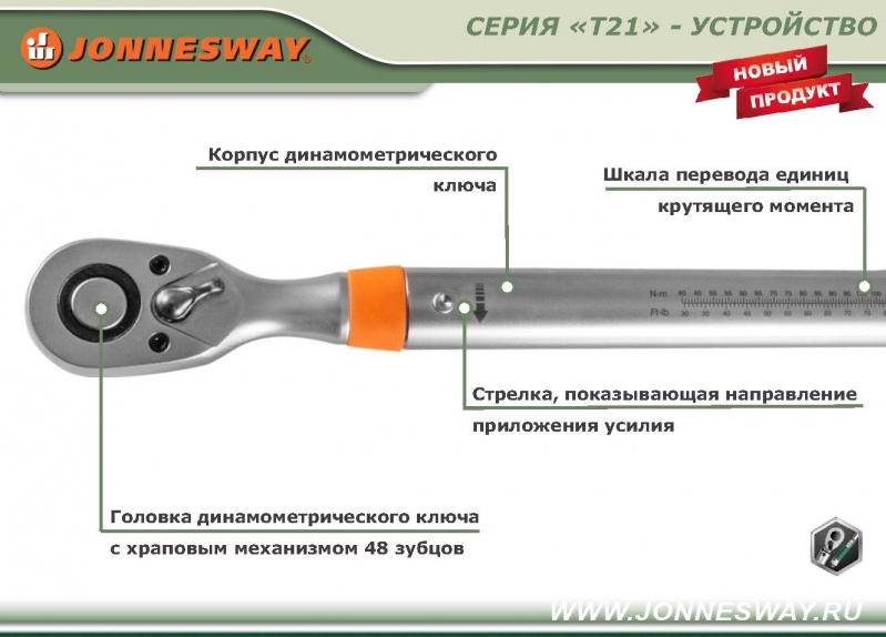Геометрический ключ: Доступ ограничен: проблема с IP
