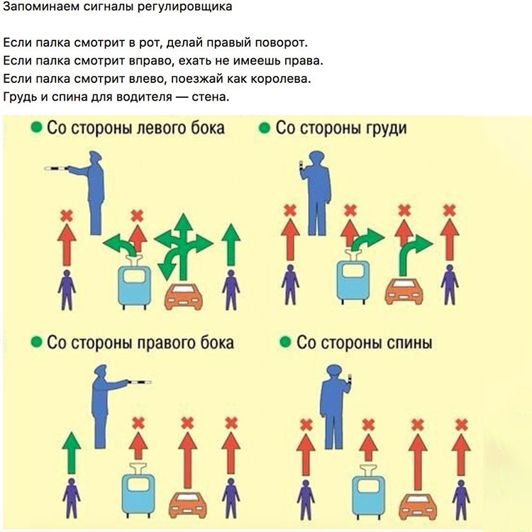 Как быстро выучить сигналы регулировщика: Как выучить жесты регулировщика | Автошкола ДЖАСТ