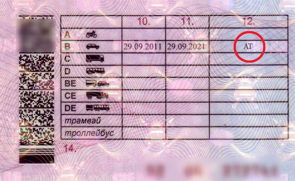 Как открыть категорию ве если есть в: что это значит, когда нужна и в каких случаях делается, как получить при замене прав, открыть при наличии категории B