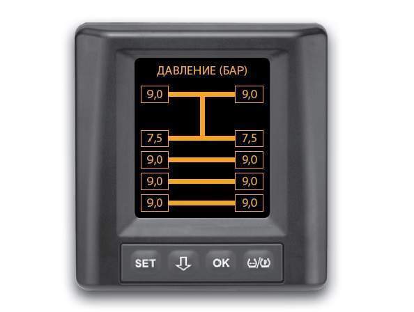 Система контроля давления в шинах грузового автомобиля: Система контроля давления в грузовых шинах купить