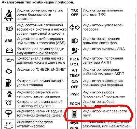 Сколько лет надо ездить с восклицательным знаком: что означает, нужен ли, есть ли штраф :: Autonews