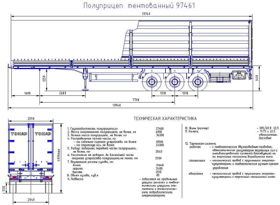 Масса прицепа: Грузоподъемность легкового прицепа: какая бывает, какая нужна