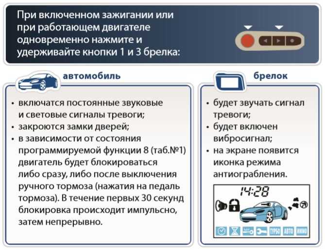 Сигнализация старлайн какая модель лучше: рейтинг 2023 года и какую лучше выбрать модель с автозапуском