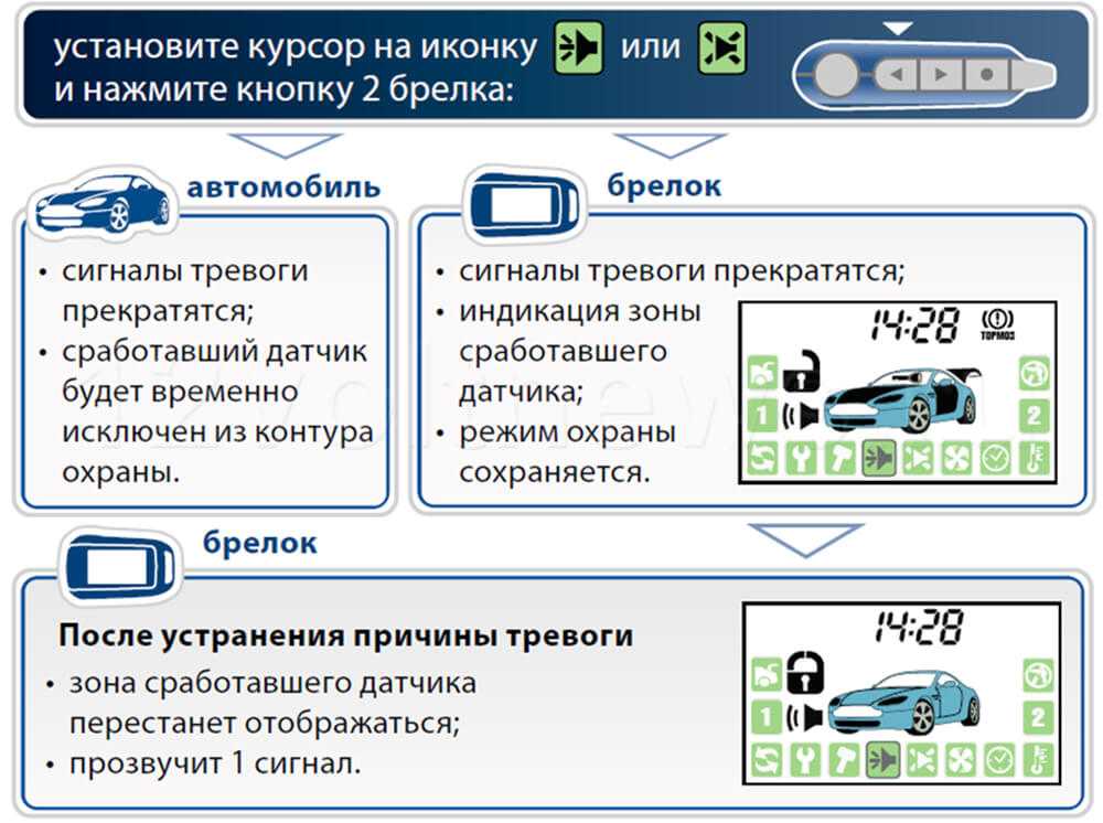 Как поставить машину на автозапуск: Как поставить машину на автозапуск