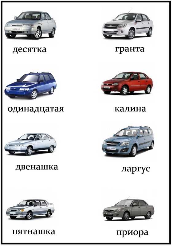 Типы кузовов автомобилей: купить, продать и обменять машину