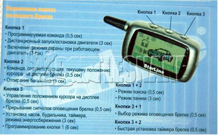 Сигнализация старлайн какая модель лучше: рейтинг 2023 года и какую лучше выбрать модель с автозапуском