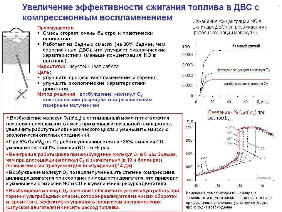 Какой моторесурс дизельного двигателя: Сколько могут прослужить современные дизельные моторы?