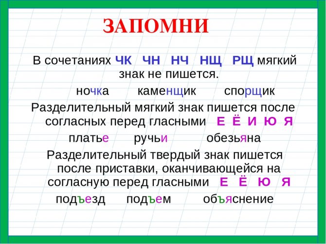 Надо клеить букву ш или нет: Клеить или нет знак «Шипы» в 2021 году. Нюансы :: Autonews