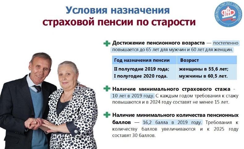 Как работает пенсионный: Школьникам о пенсиях - СФР