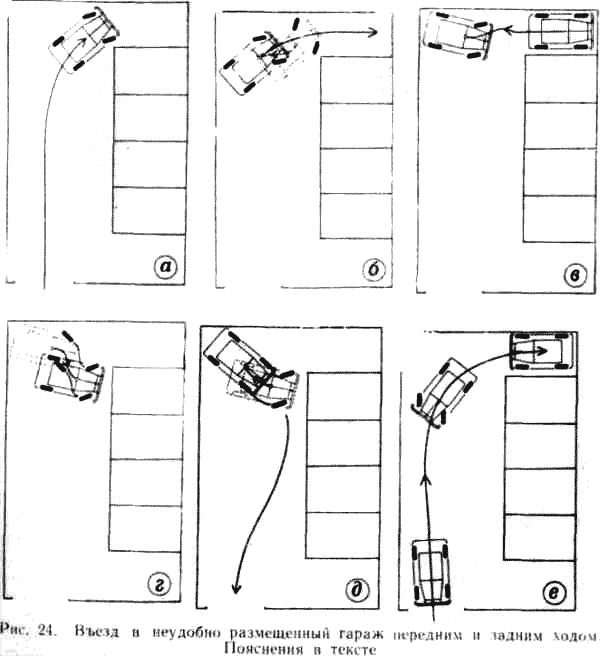 Парковка в гараж задним ходом схема пошаговая инструкция