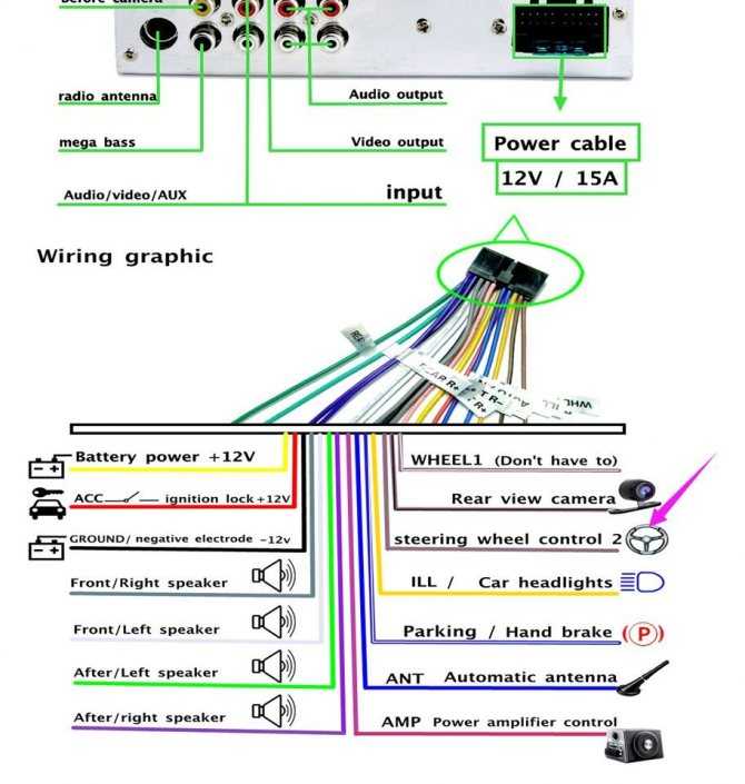 Схема подключения 2din магнитолы: Страница не найдена - Smart-Auto.Shop