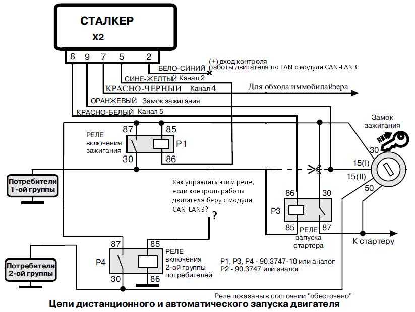 Сигналка блокирует запуск двигателя: что делать в таком случае в первую очередь