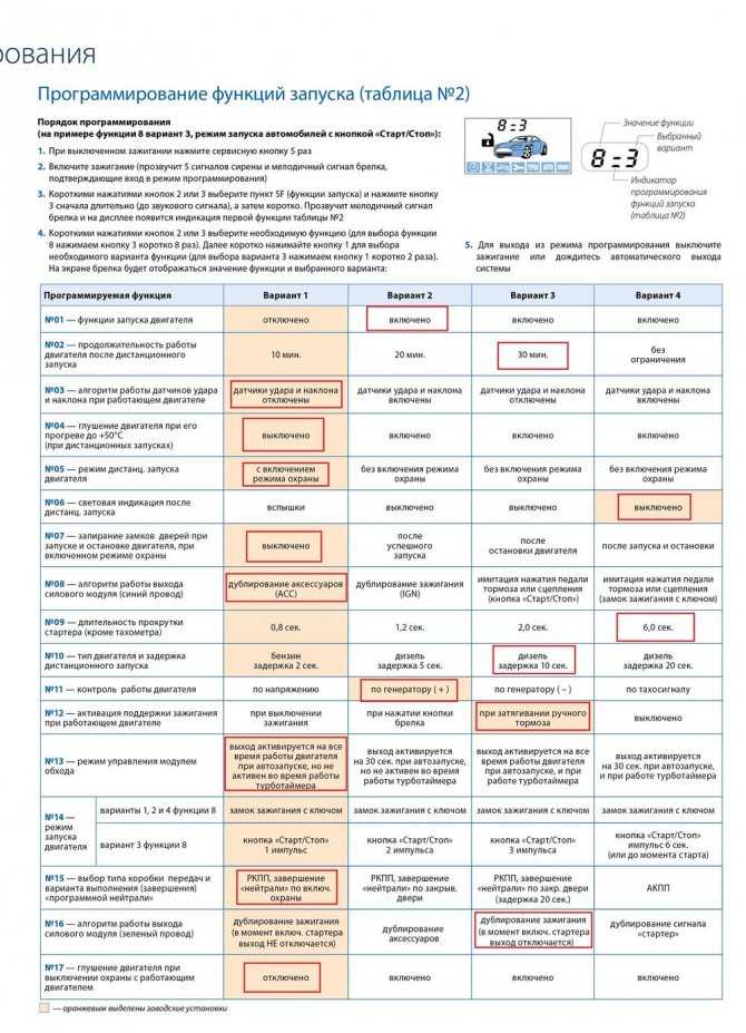 Как поставить автозапуск: Как включить или отключить автозапуск в Windows 10