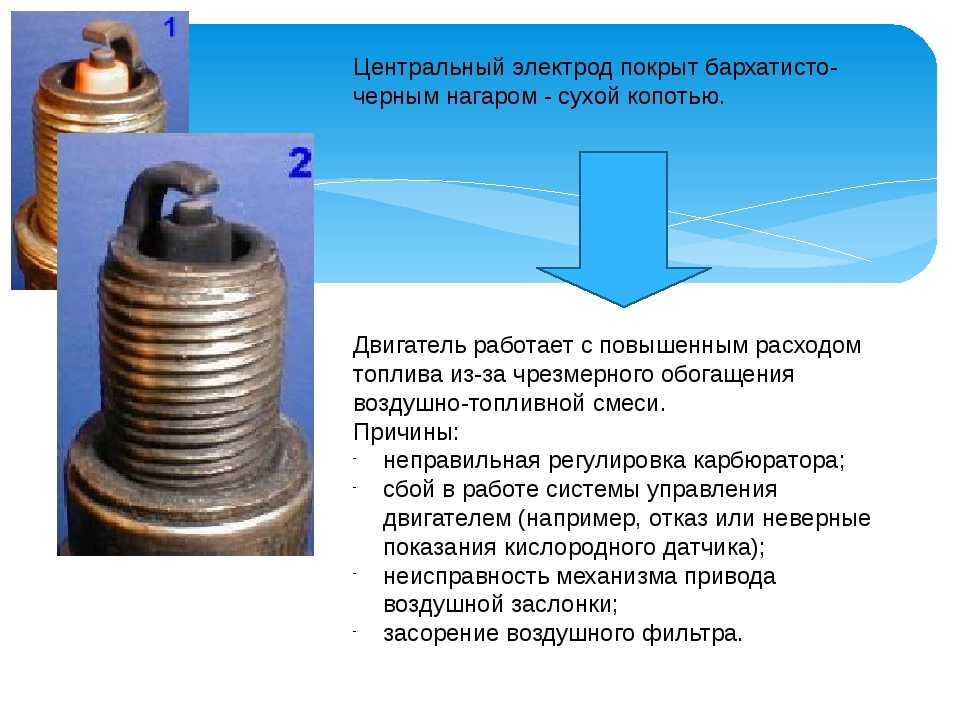 Виды нагара на свечах: О чем говорит нагар на свече зажигания