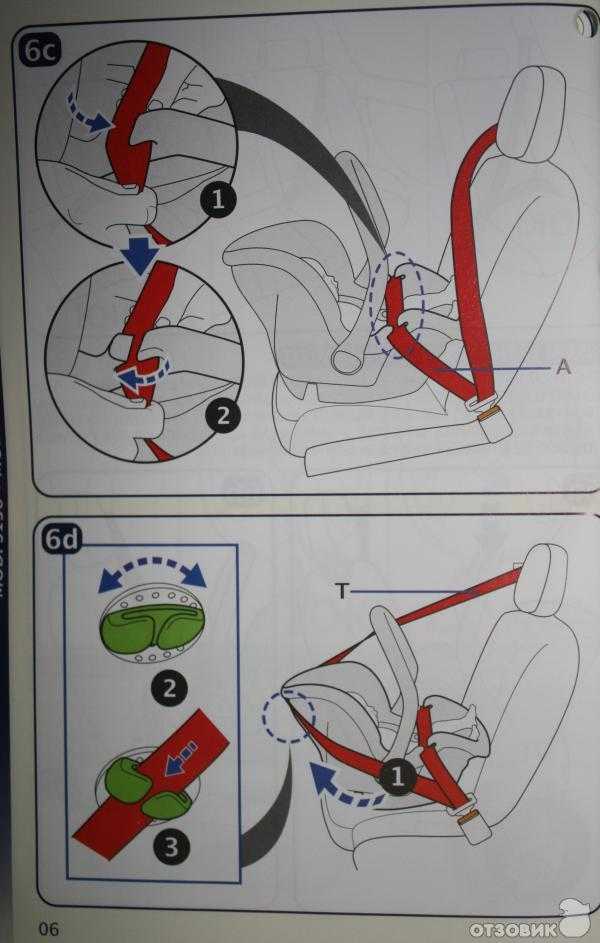 Как крепится детское кресло в машине: Как установить автокресло в машину, как правильно устанавливать детское автокресло