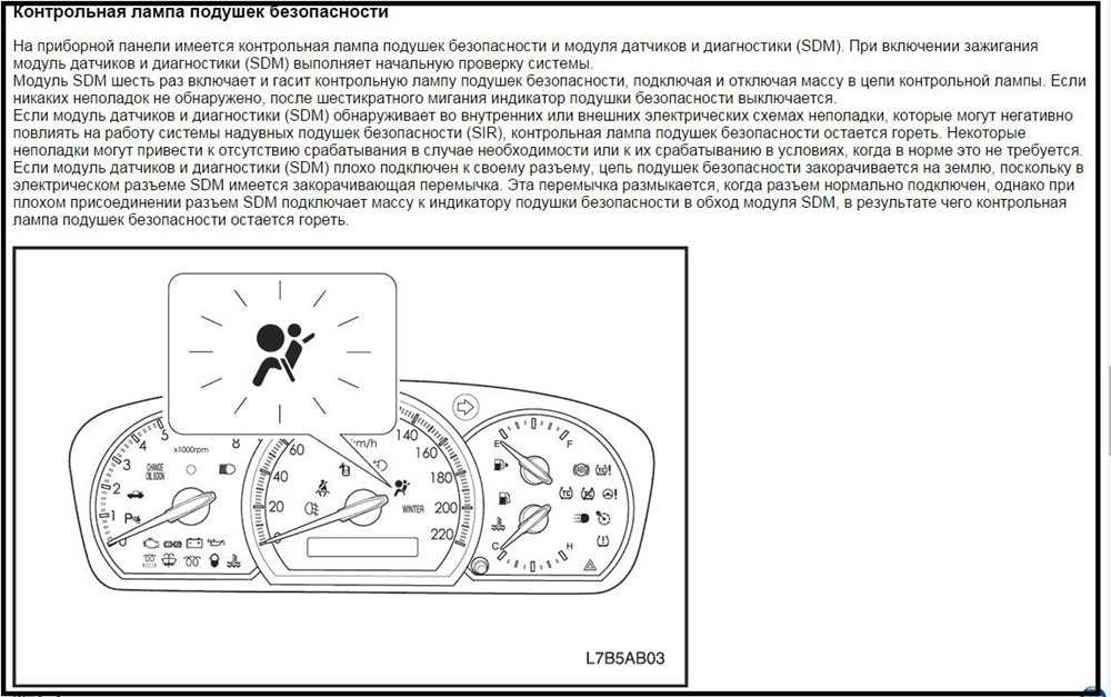 Горит значок подушки безопасности: Почему горит лампа подушек безопасности на приборной панели. Причины и устранение
